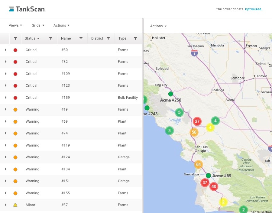 AIP Locations