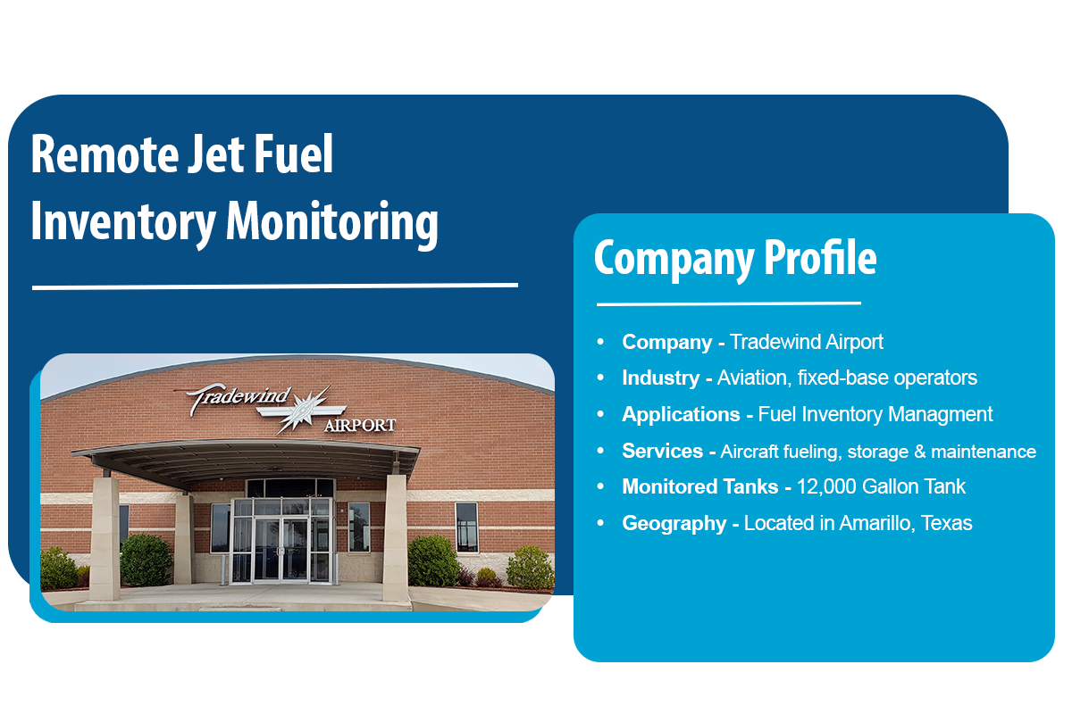 Tradewind Case Study Header Graphic